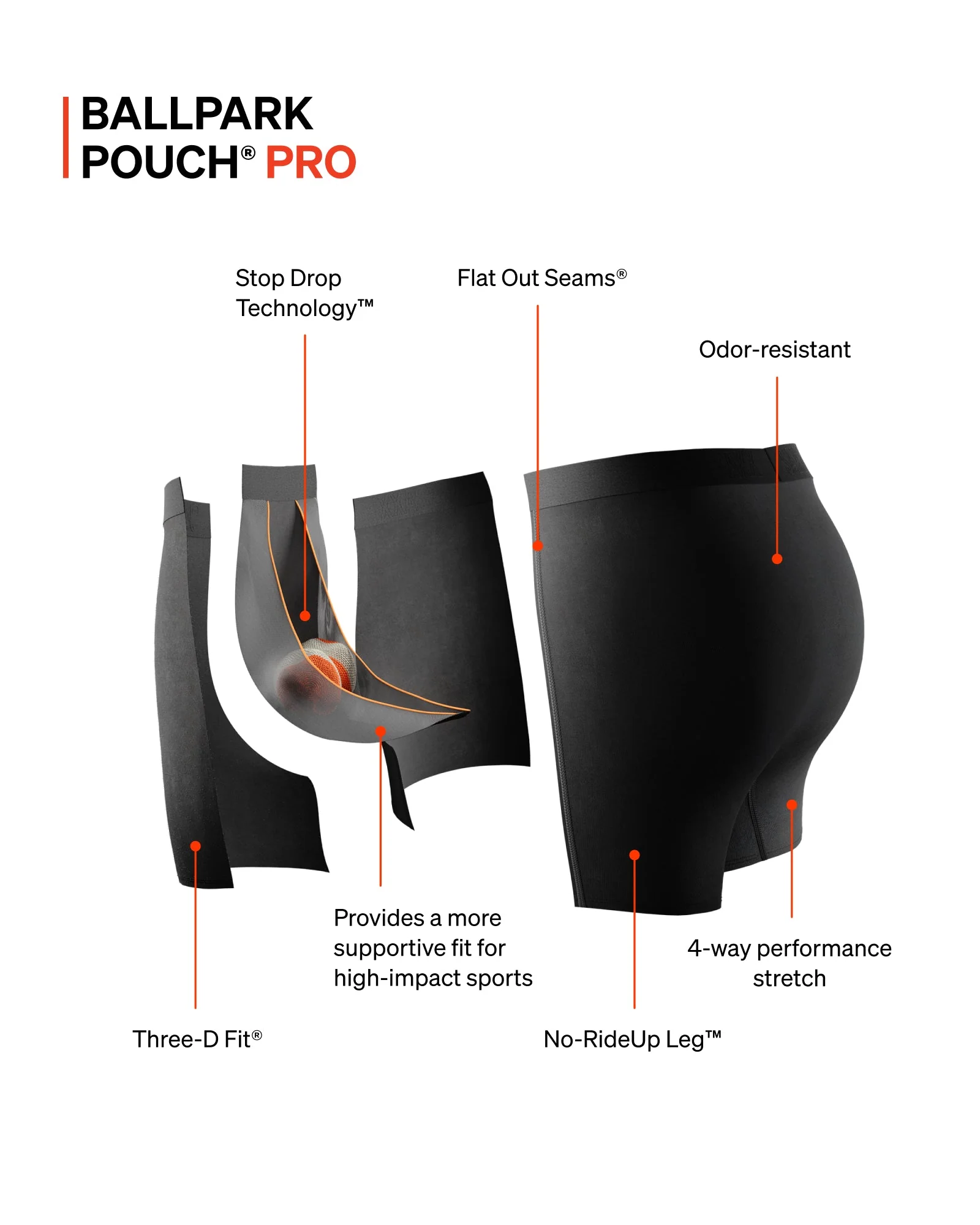 Multi-Sport Mesh - Image 4